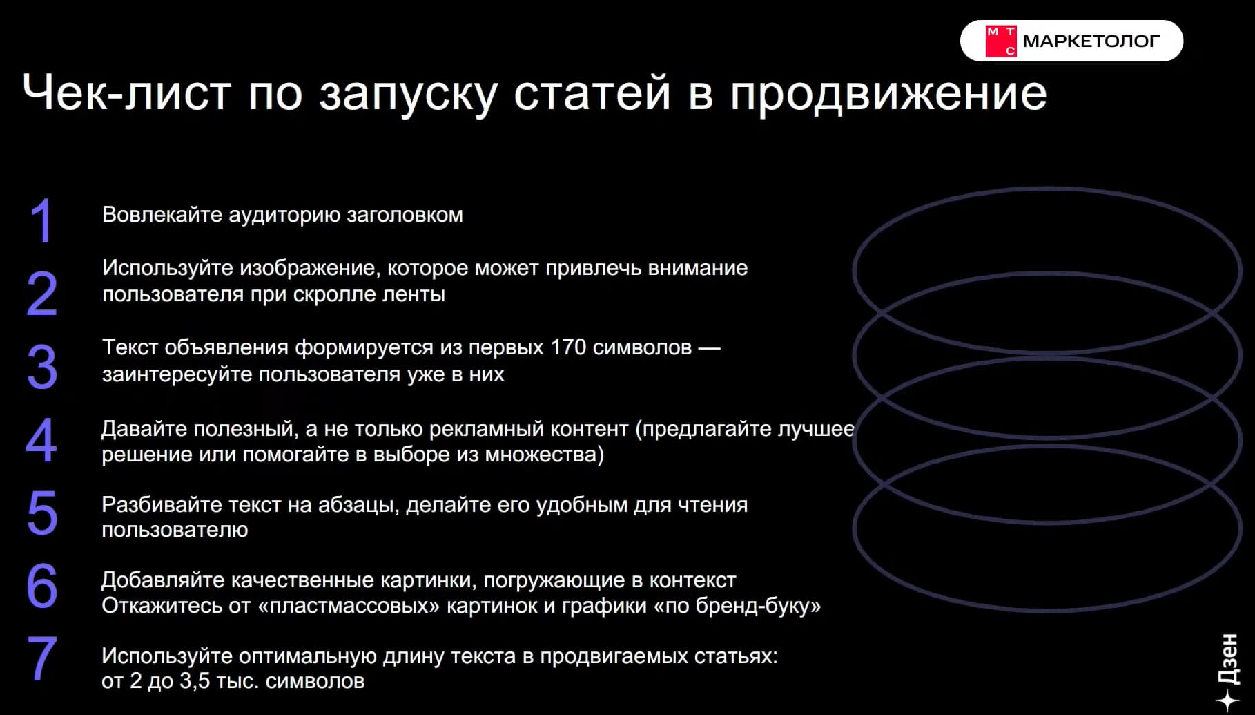 Диджитал маркетинг 2024