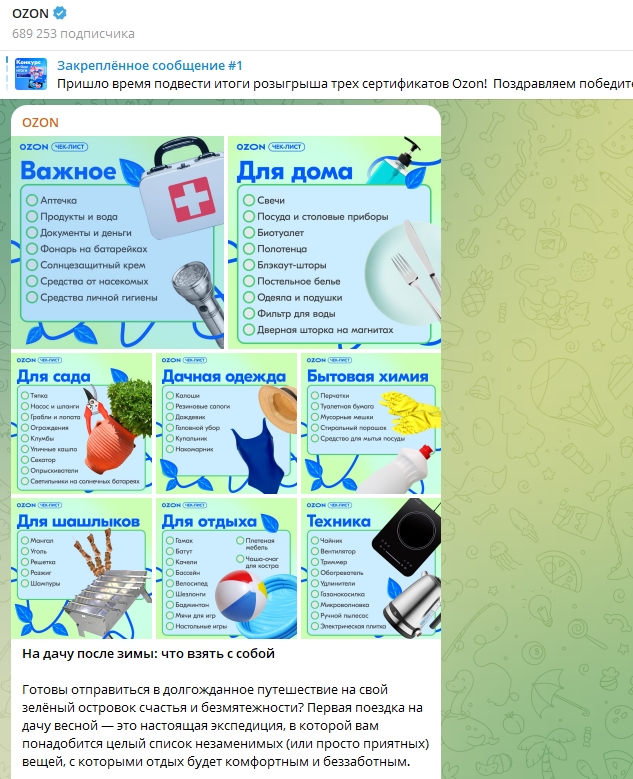 Как создать контент план для телеграм канала