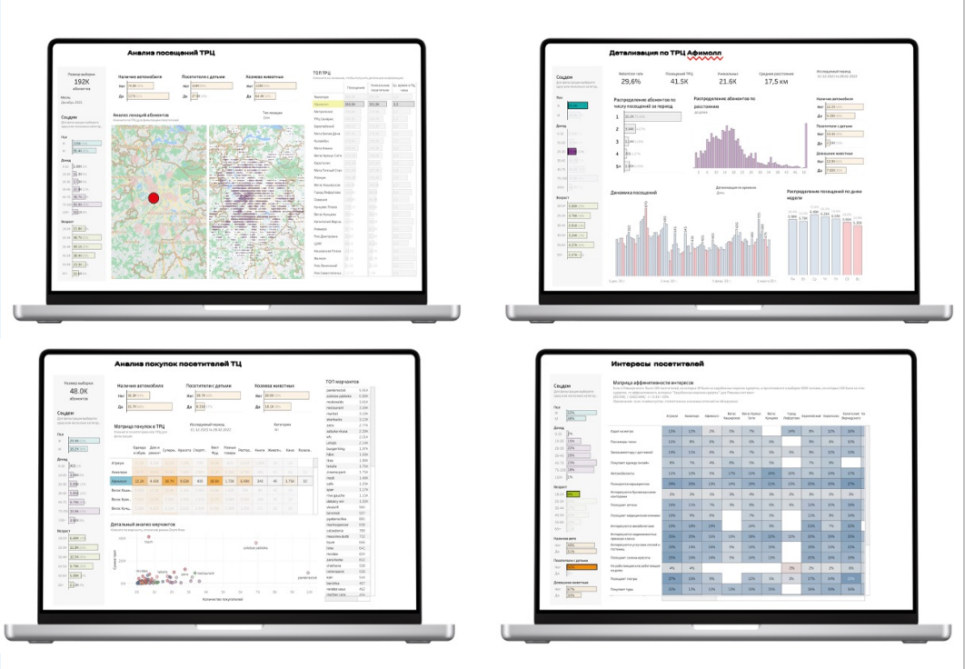 Для чего big data