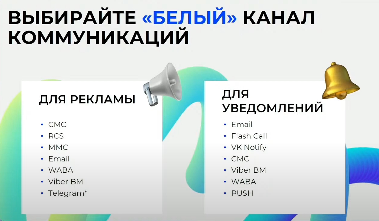 Мобильный маркетинг 2024