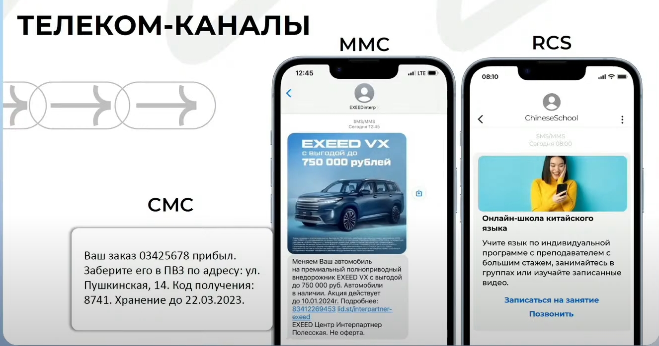 Виртуальные и дополненные реальности в маркетинге 2024