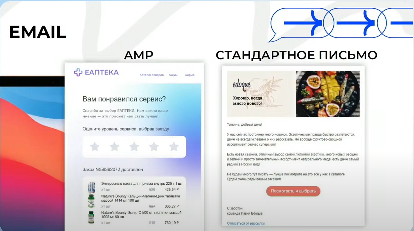 Клиентский опыт в маркетинге 2024