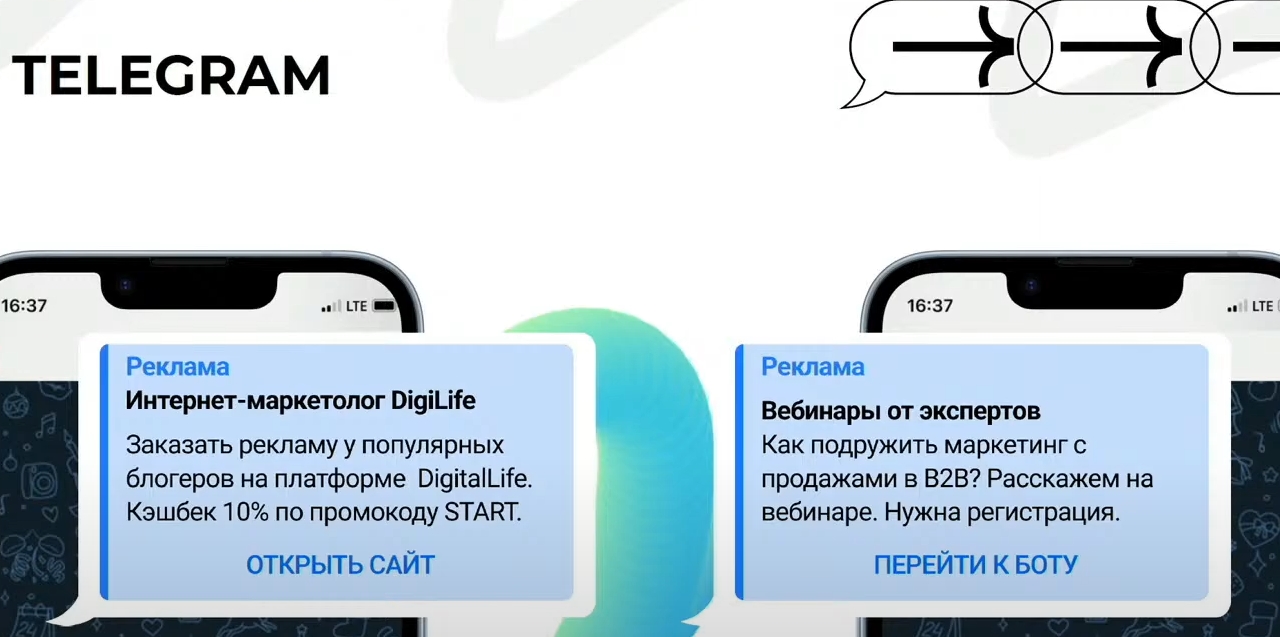 Экспертные мнения по маркетингу 2024