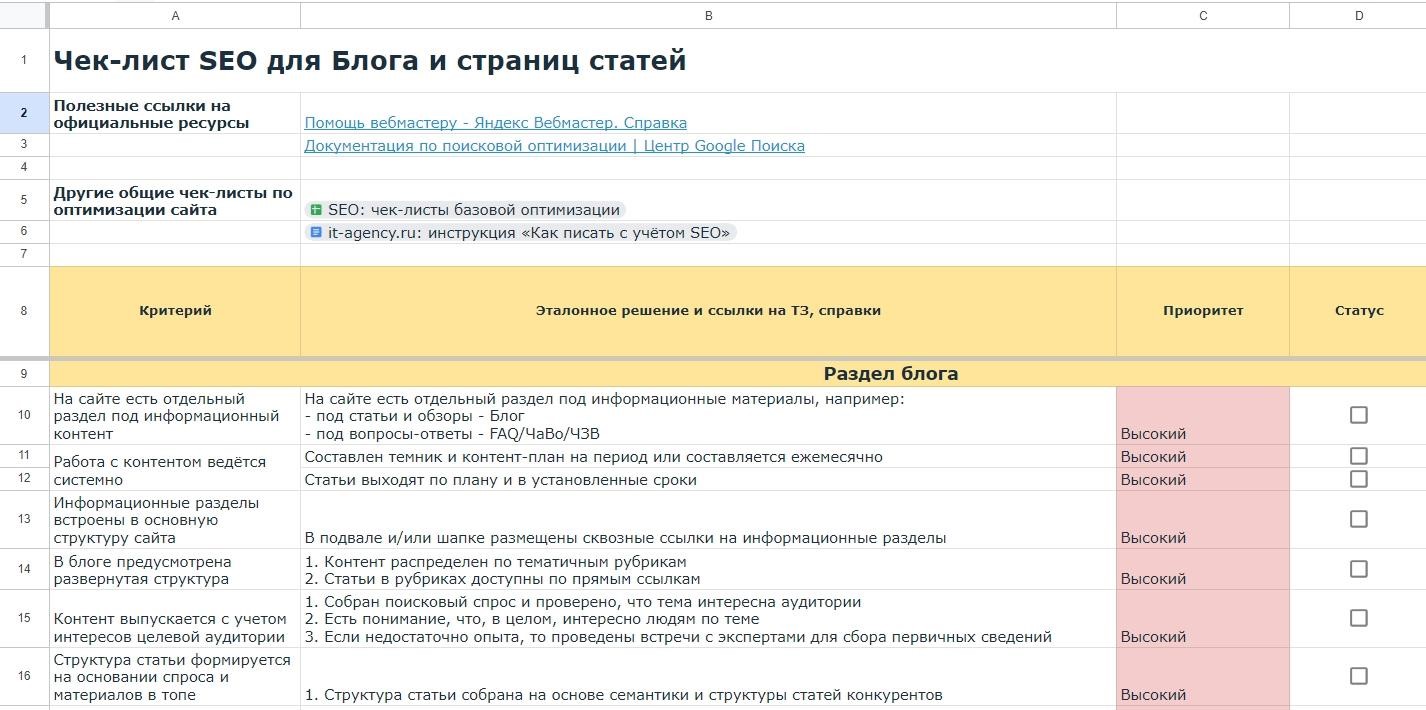 Что такое seo аудит сайта