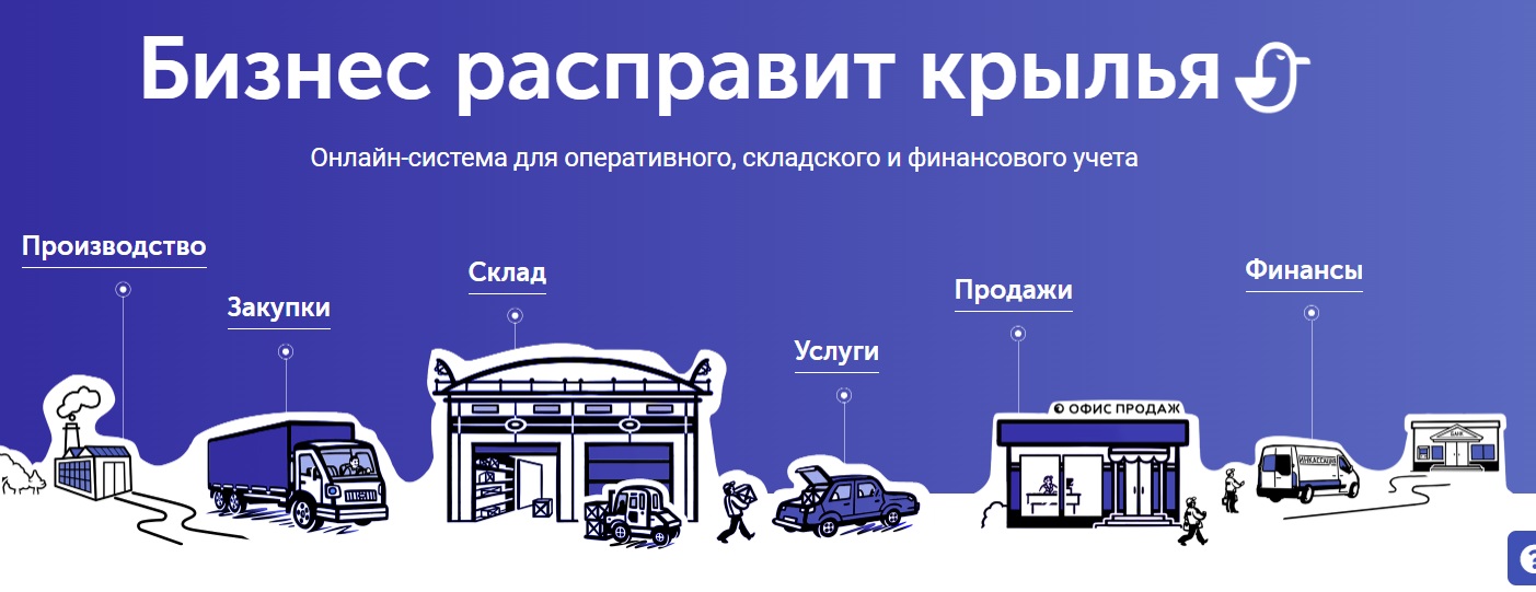 Сайт для индивидуальных предпринимателей