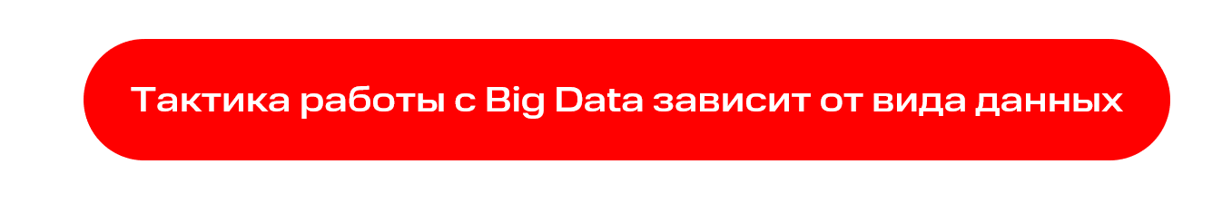 Базы данных маркетинга