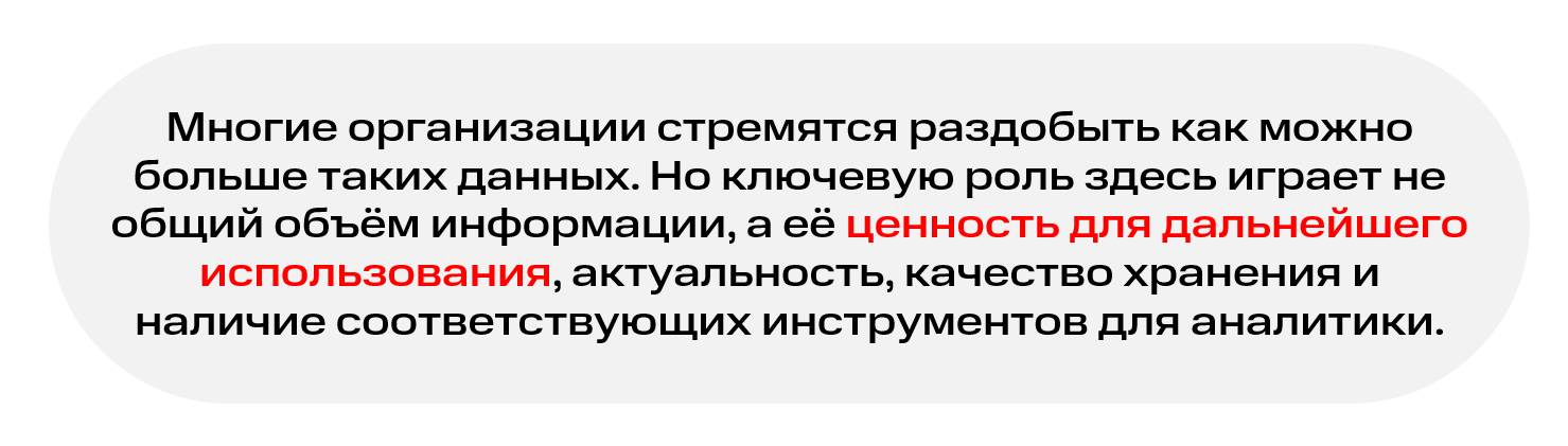 Анализ данных в маркетинге
