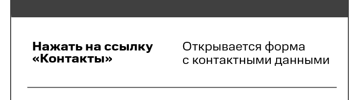 Тестировщик чем занимается в ит