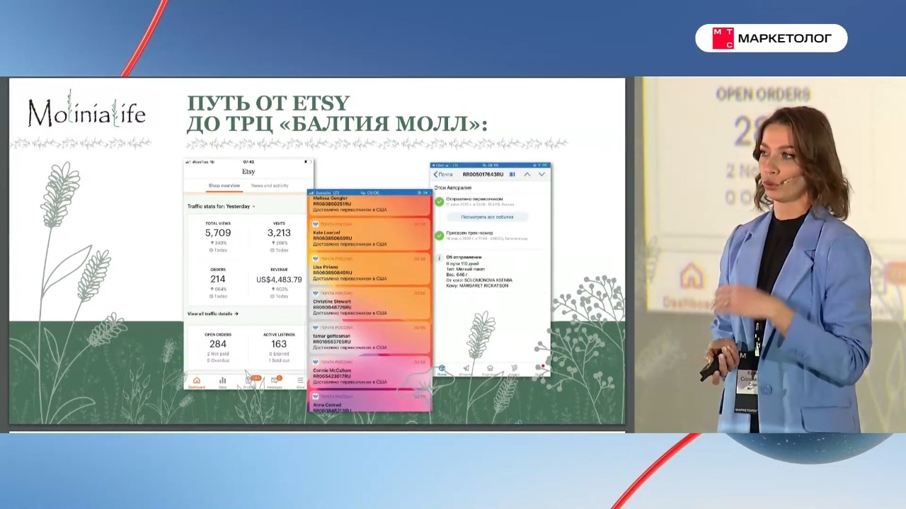 Стратегия продвижения бренда на рынок