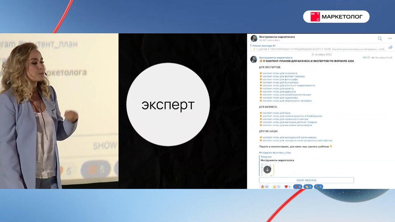 Разработка стратегии продвижения бренда