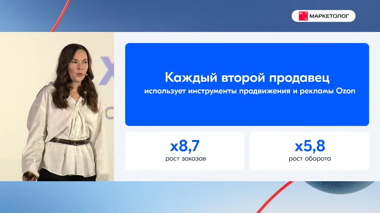 Маркетинговая стратегия продвижения бренда