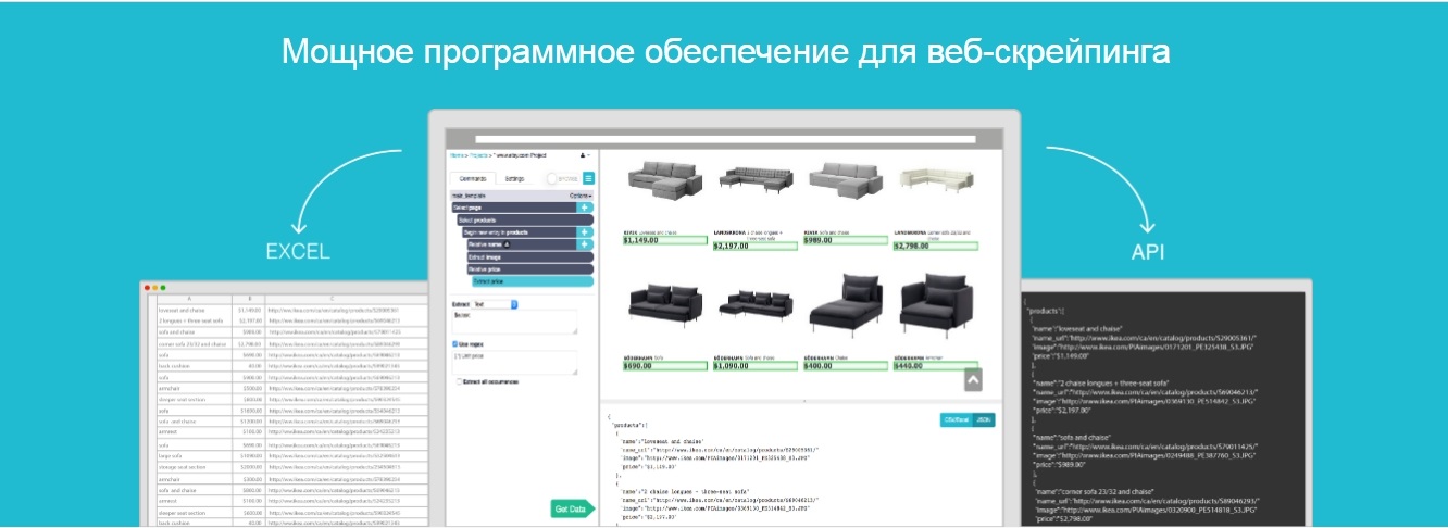 Что такое парсинг