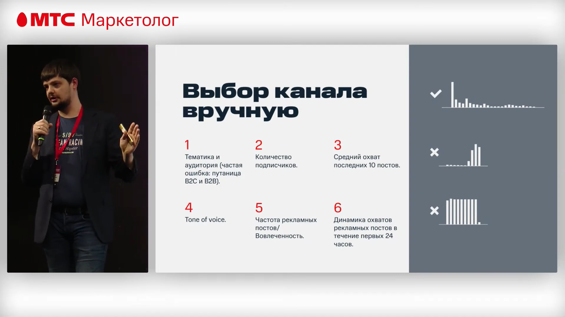 Современные инструменты бизнеса