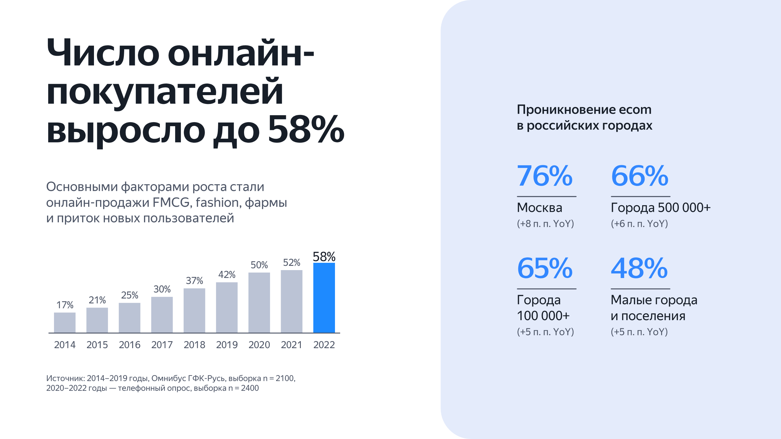 Инструменты поддержки малого бизнеса