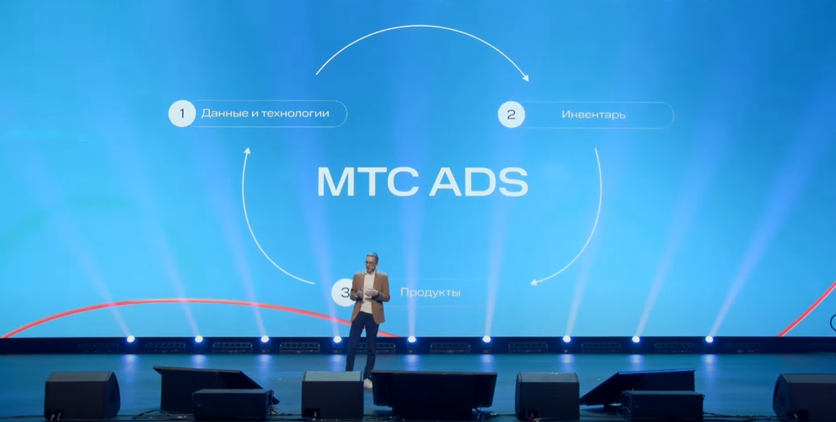 тренды в рекламе 2023