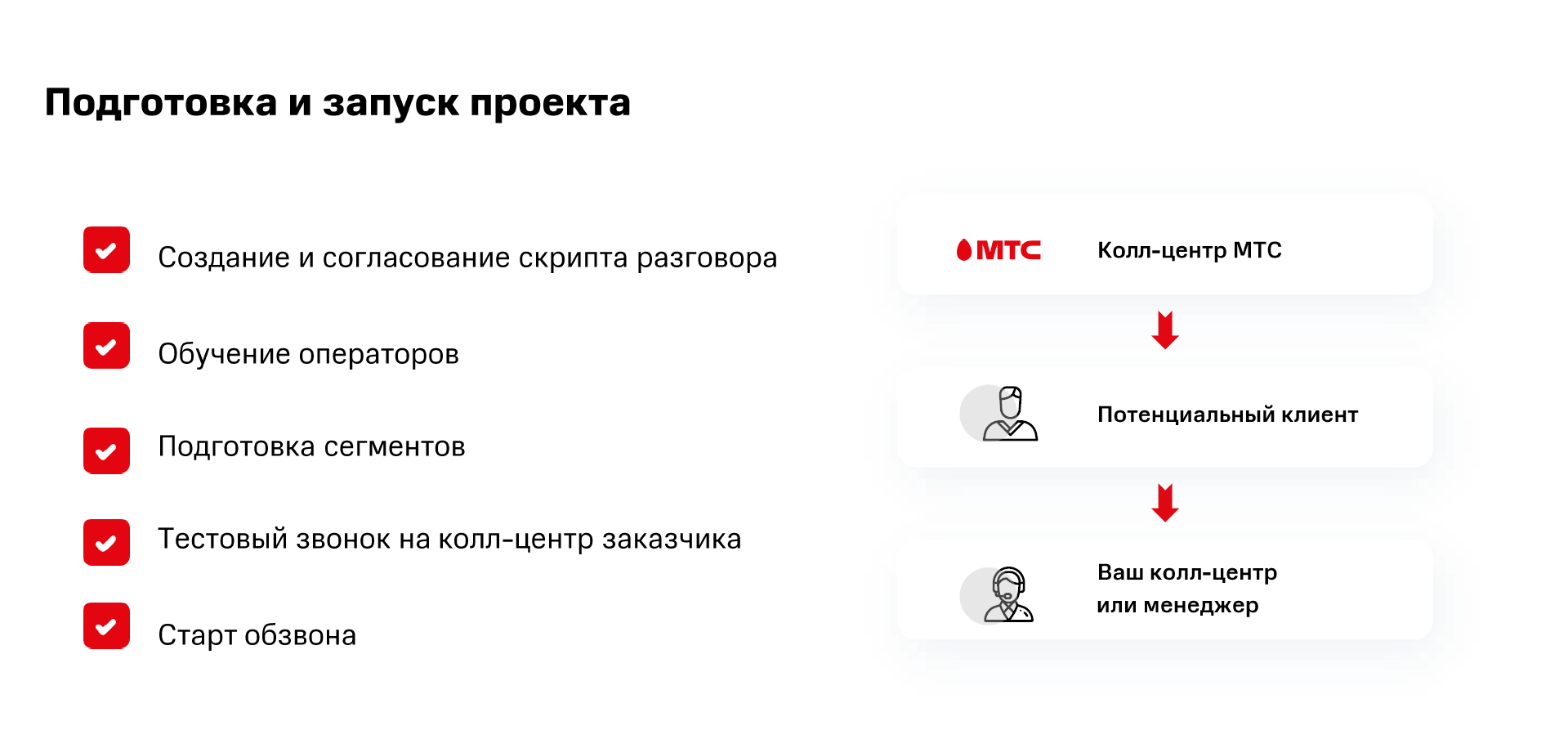 найти респондента