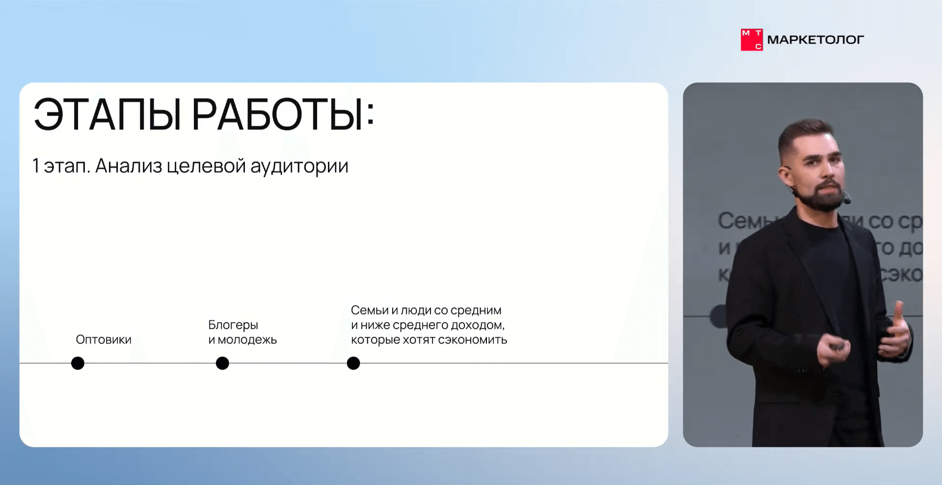 Продвижение сайтов бизнес