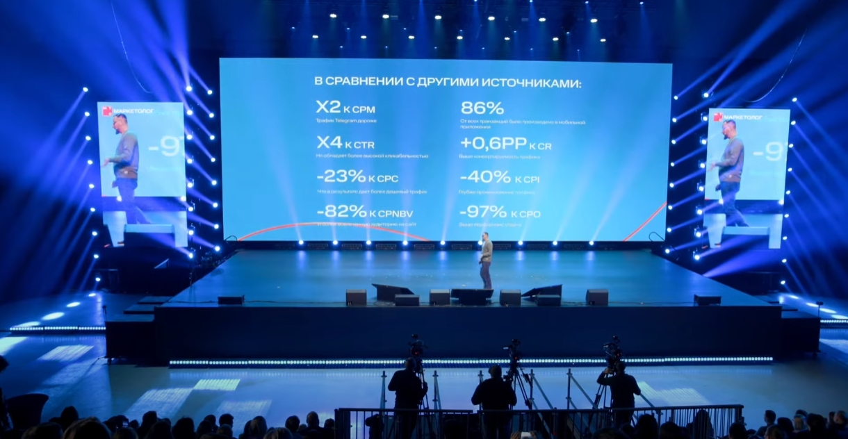 Стоимость привлечения клиента показатель