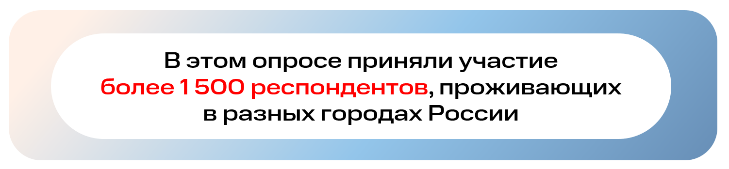 Данные анализа целевой аудитории от МТС