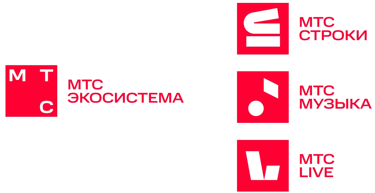 Чем отличается товарный знак от бренда