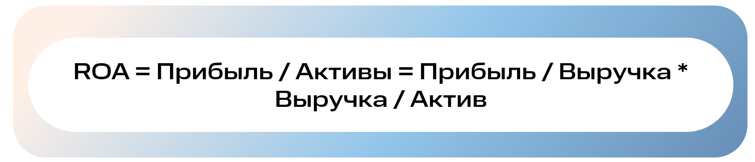 Финансовый менеджмент на предприятии