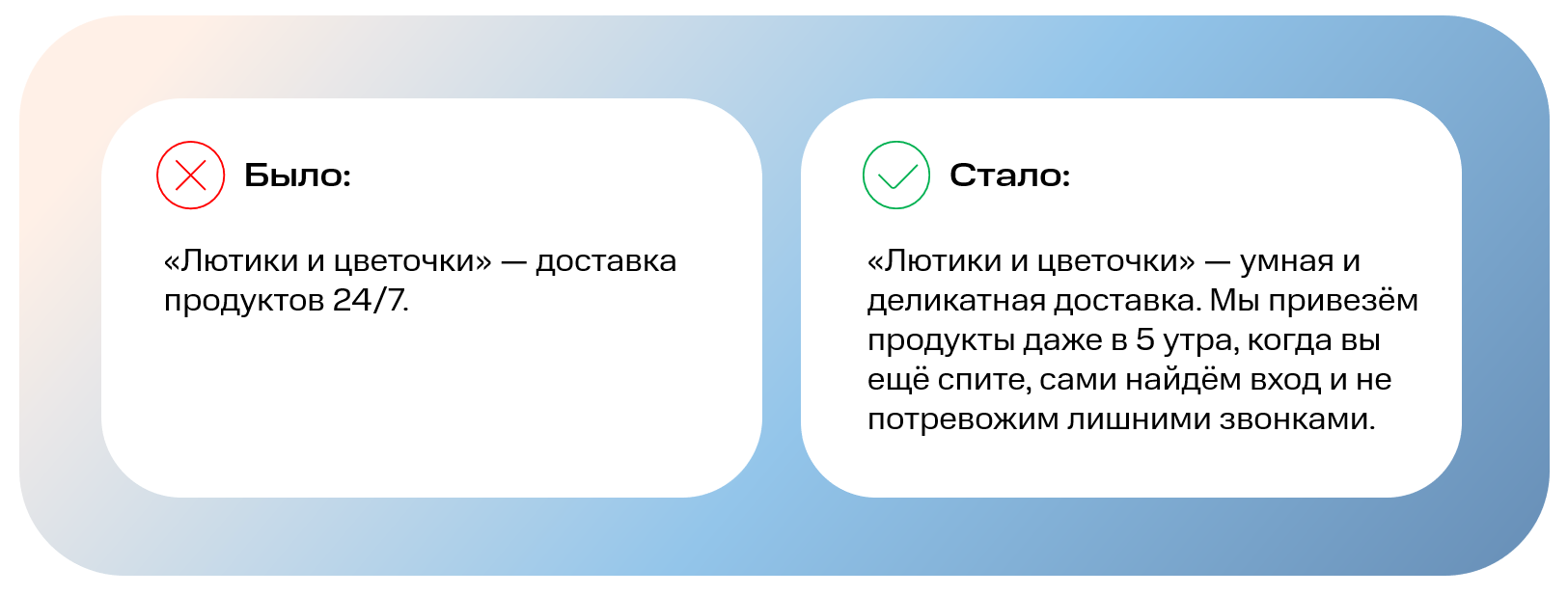 Product market fit что это такое