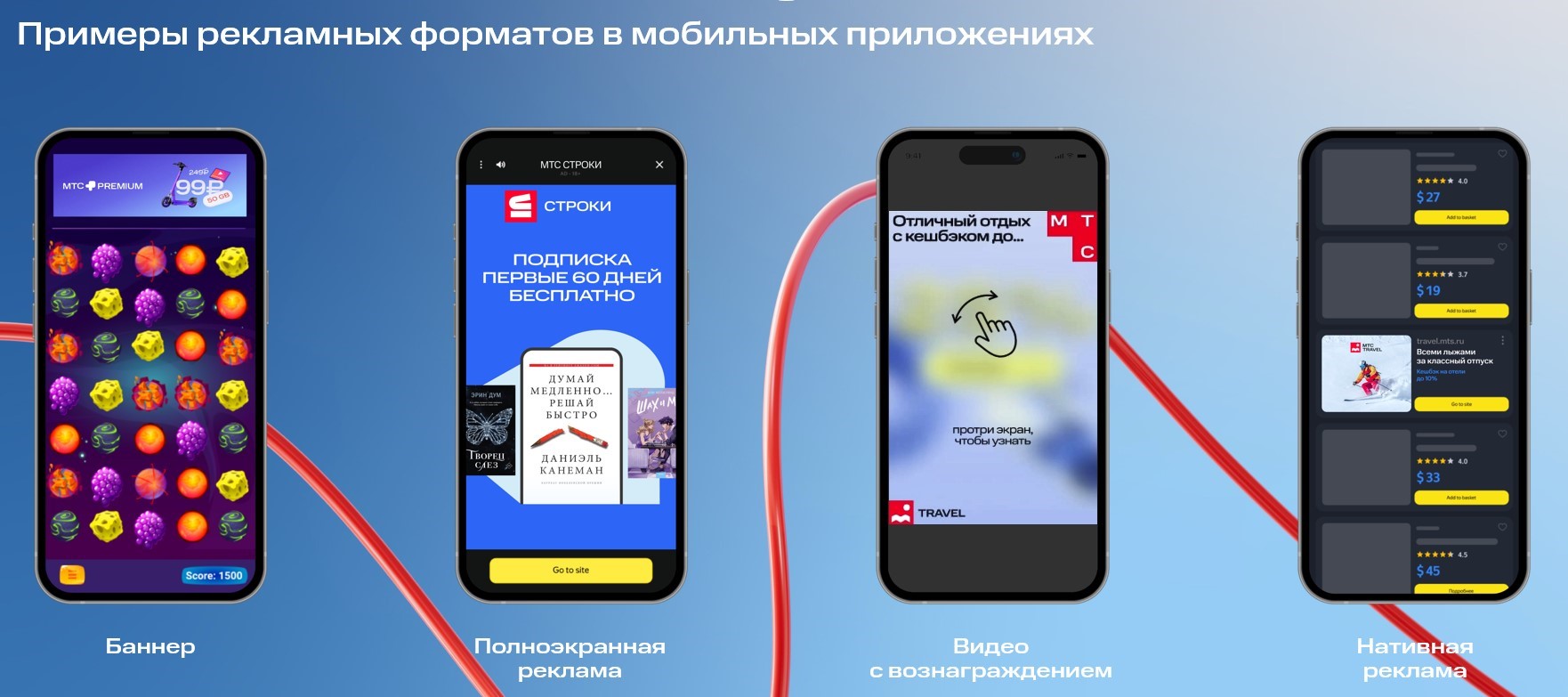 In app реклама сервисы