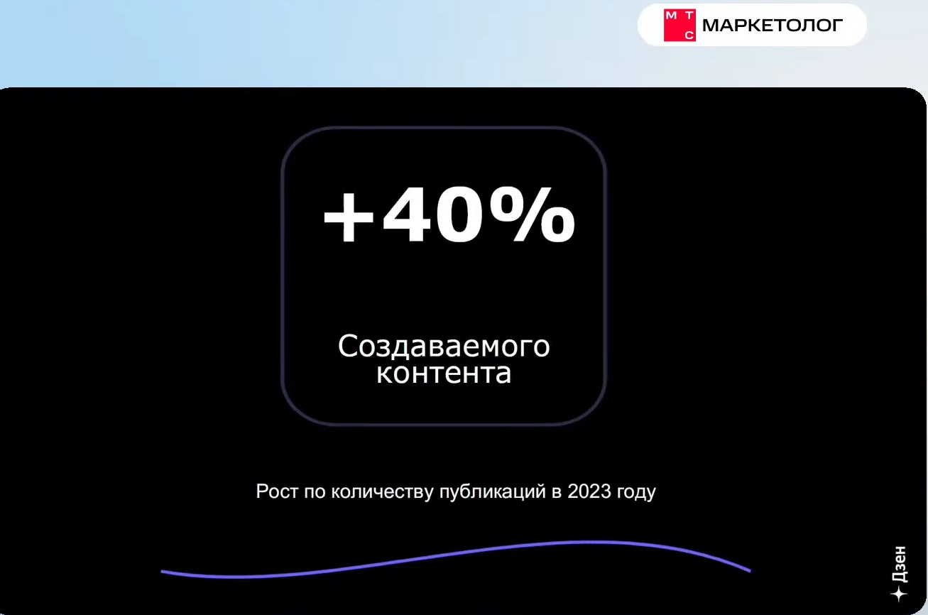 Спикеры конференции по маркетингу в Сочи