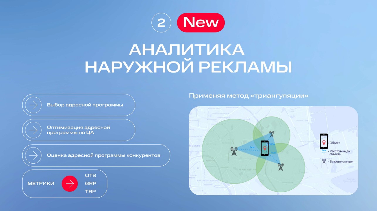 Эксперты обсуждают тренды digital-индустрии