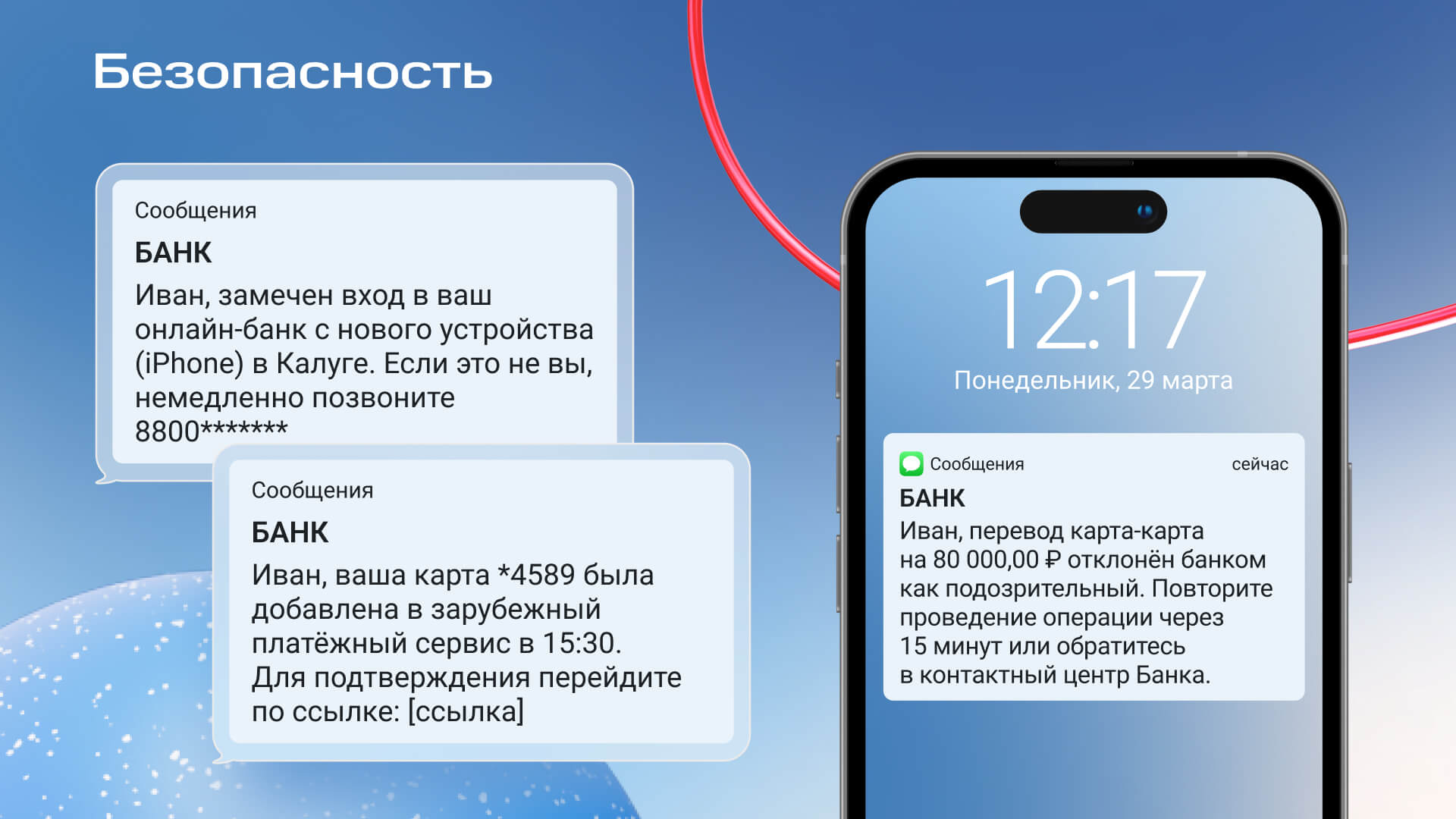Инновации в банковском секторе