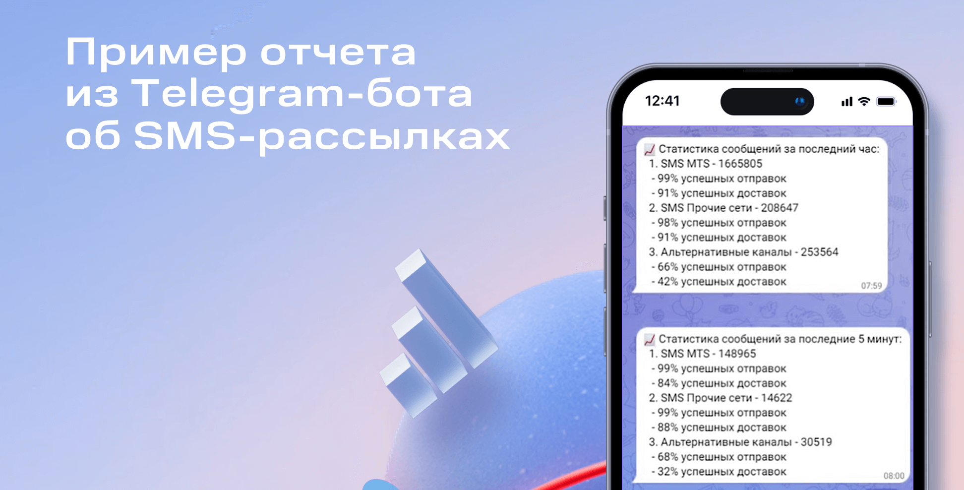 Мониторинг фрода